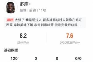 多库本场30丢失球权 9传中1成功 7射3正&13过人7成功 获8.2分图片